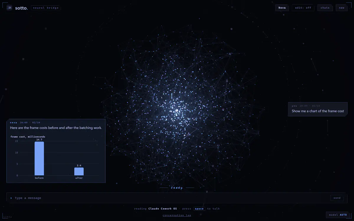 Sotto Neural Bridge desktop showing a reply with an inline bar chart of frame cost before and after, 14.7 and 3.4 milliseconds.